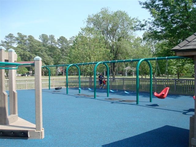 Different Types of Swings